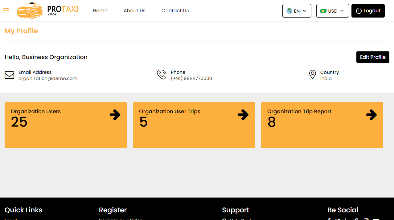 Organization profile view Panel Organization profile view Panel