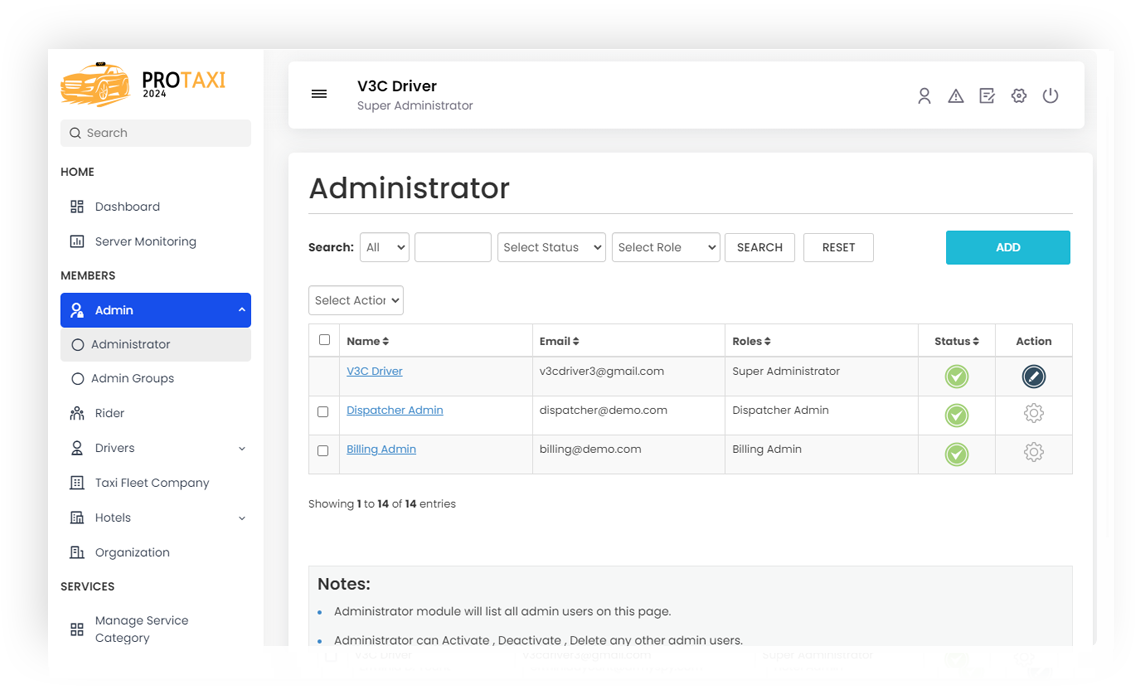 Admin Users Management Admin Users Management Screen