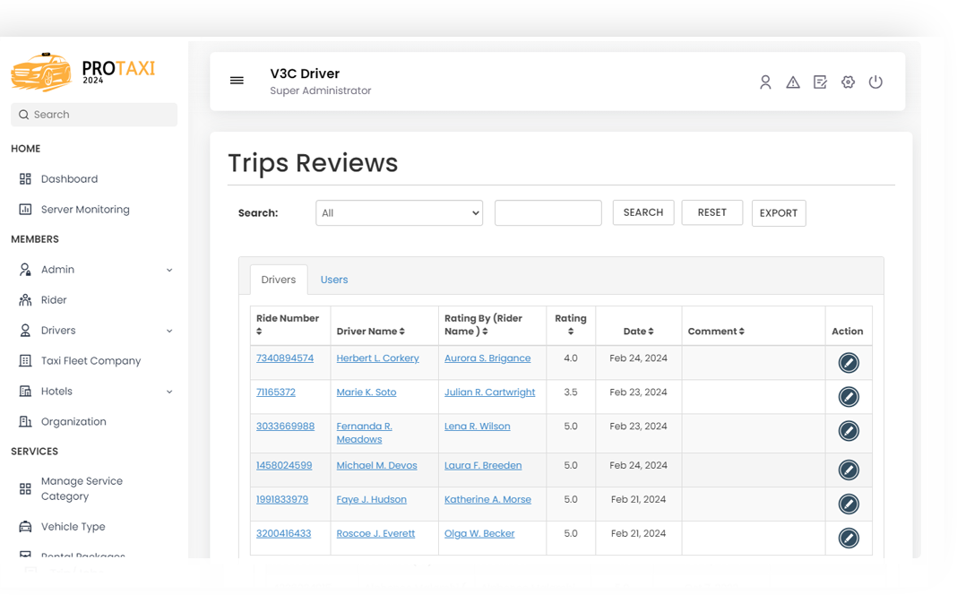 driver-reviews driver-reviews
