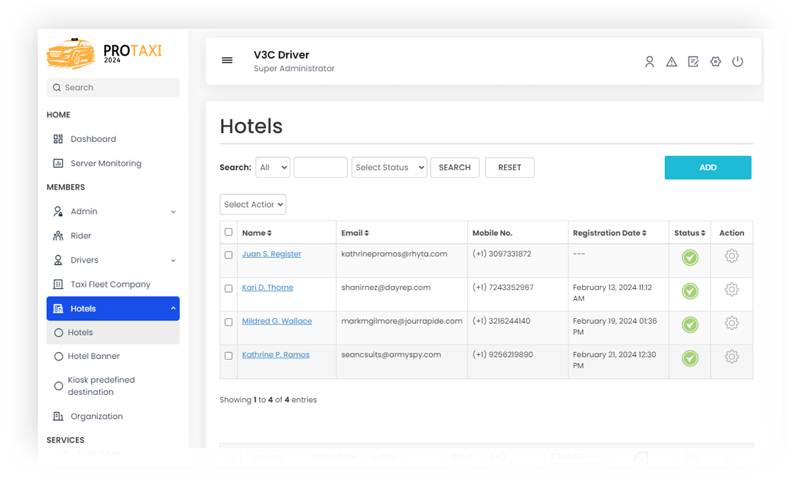 Hotels Hotels
