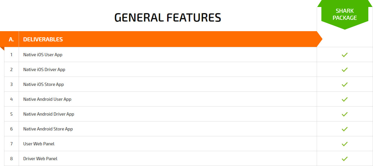 pricing-features